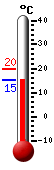 Nyt: 16.7&deg;C, Maksimi: 19.8&deg;C, Minimi: 16.2&deg;C
