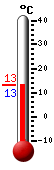 Nyt: 16.8&deg;C, Maksimi: 22.2&deg;C, Minimi: 2.2&deg;C